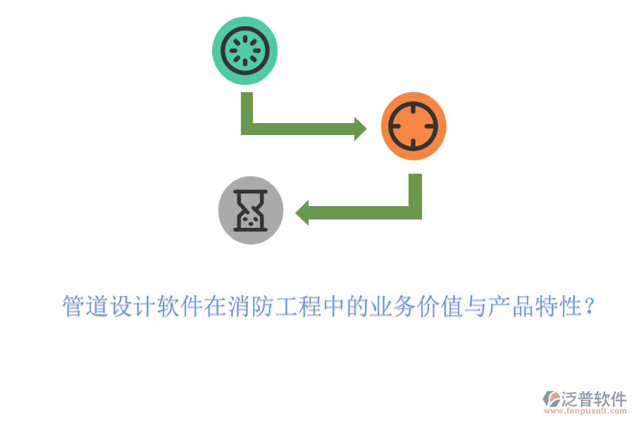 管道設(shè)計軟件在消防工程中的業(yè)務(wù)價值與產(chǎn)品特性？