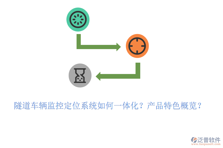 隧道車輛監(jiān)控定位系統(tǒng)如何一體化？產(chǎn)品特色概覽？