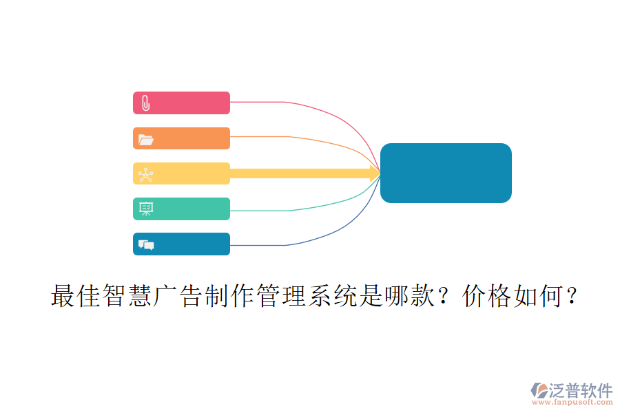 最佳智慧廣告制作管理系統(tǒng)是哪款？價格如何？