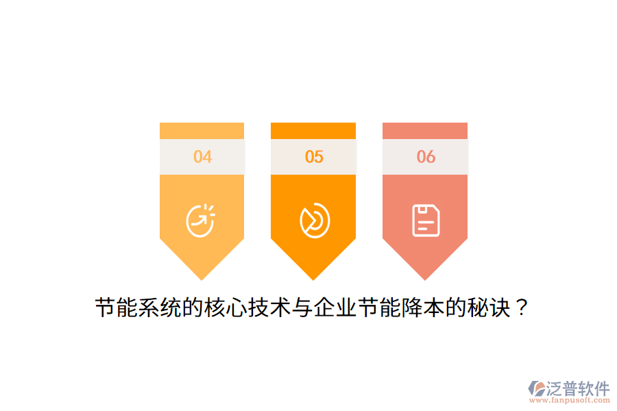 節(jié)能系統(tǒng)的核心技術(shù)與企業(yè)節(jié)能降本的秘訣？