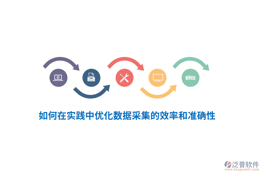 如何在實(shí)踐中優(yōu)化數(shù)據(jù)采集的效率和準(zhǔn)確性？