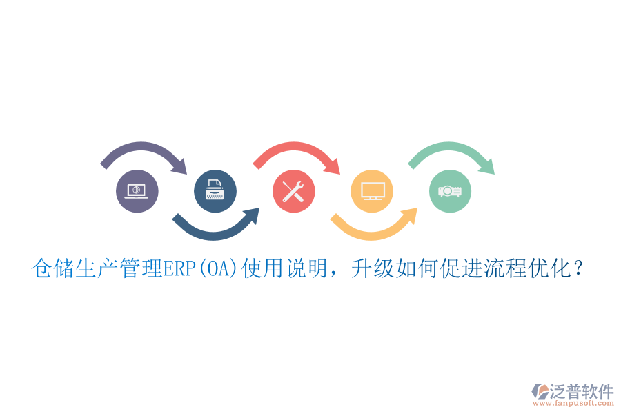 倉(cāng)儲(chǔ)生產(chǎn)管理ERP(OA)使用說(shuō)明，升級(jí)如何促進(jìn)流程優(yōu)化？