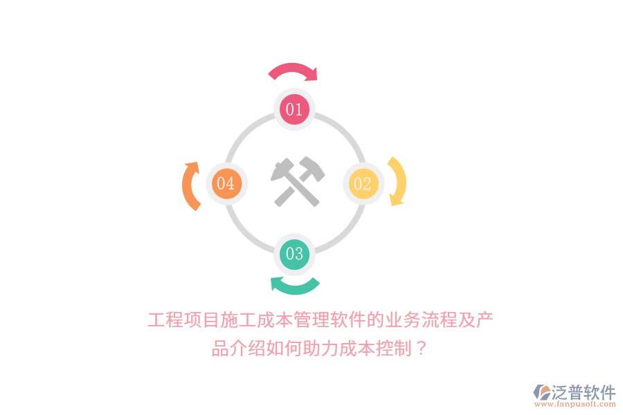工程項目施工成本管理軟件的業(yè)務(wù)流程及產(chǎn)品介紹如何助力成本控制？