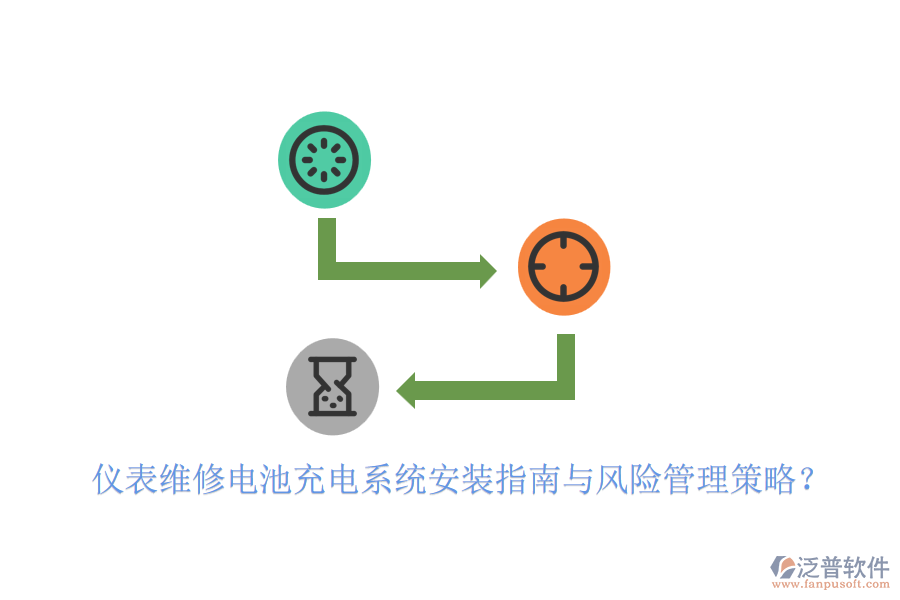儀表維修電池充電系統(tǒng)安裝指南與風(fēng)險(xiǎn)管理策略？