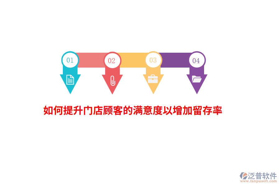 如何提升門店顧客的滿意度以增加留存率？