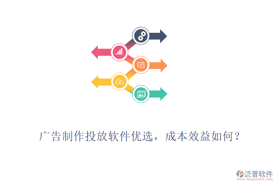 廣告制作投放軟件優(yōu)選，成本效益如何？