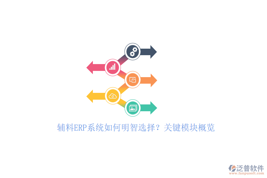 輔料ERP系統(tǒng)如何明智選擇？關(guān)鍵模塊概覽