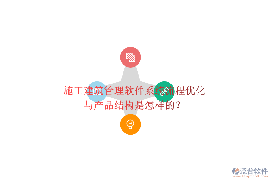 施工建筑管理軟件系統(tǒng)流程優(yōu)化與產(chǎn)品結(jié)構(gòu)是怎樣的？