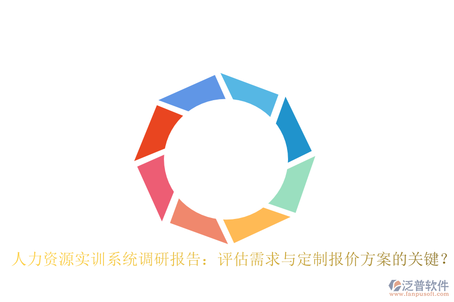 人力資源實訓(xùn)系統(tǒng)調(diào)研報告：評估需求與定制報價方案的關(guān)鍵？