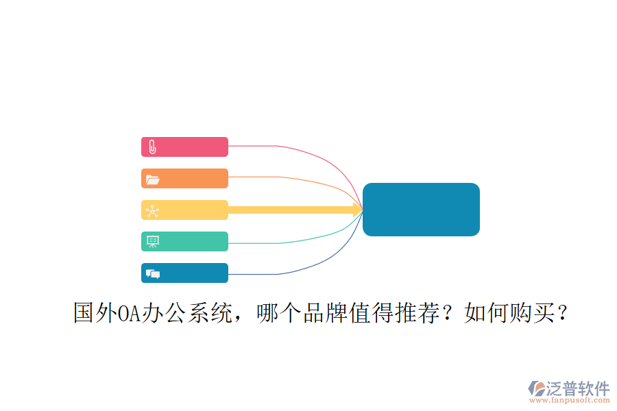 國外OA辦公系統(tǒng)，哪個品牌值得推薦？如何購買？