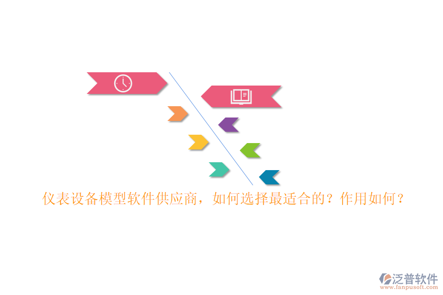 儀表設(shè)備模型軟件供應(yīng)商，如何選擇最適合的？作用如何？