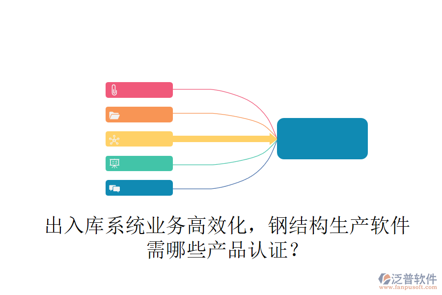 出入庫系統(tǒng)業(yè)務(wù)高效化，鋼結(jié)構(gòu)生產(chǎn)軟件需哪些產(chǎn)品認(rèn)證？