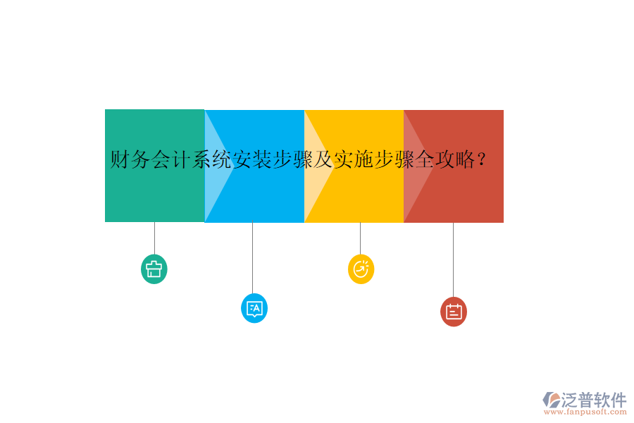 財務(wù)會計系統(tǒng)安裝步驟及實施步驟全攻略？
