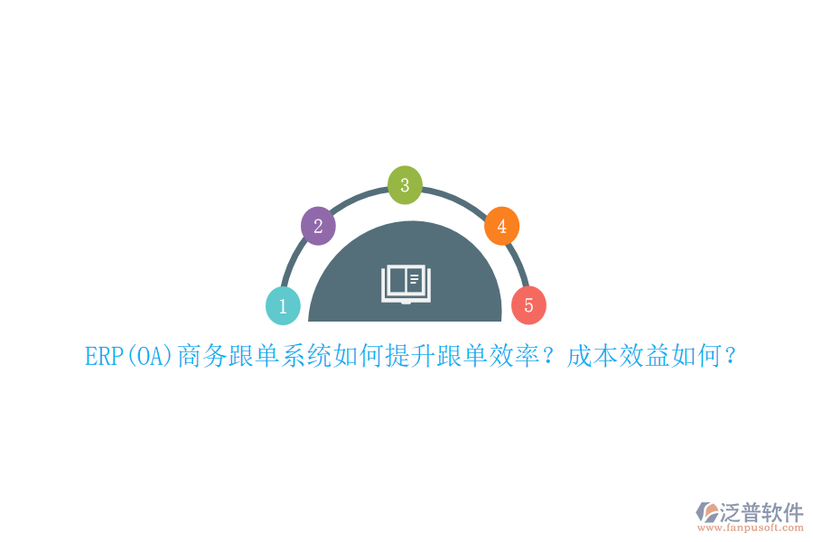 ERP(OA)商務(wù)跟單系統(tǒng)如何提升跟單效率？成本效益如何？