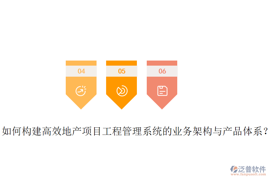 如何構建高效地產(chǎn)項目工程管理系統(tǒng)的業(yè)務架構與產(chǎn)品體系？