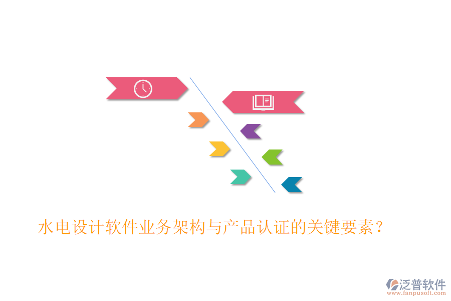 水電設計軟件業(yè)務架構(gòu)與產(chǎn)品認證的關鍵要素？