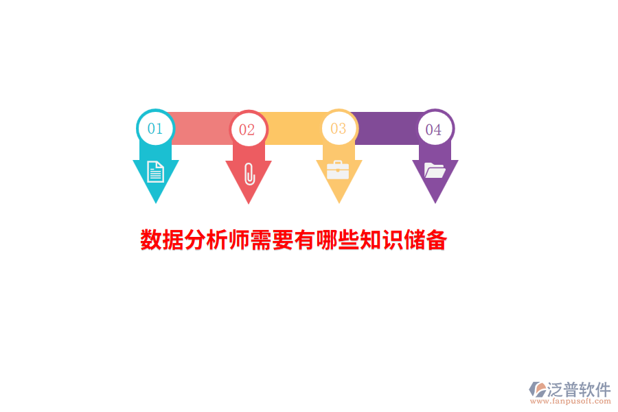 數(shù)據(jù)分析師需要有哪些知識(shí)儲(chǔ)備？