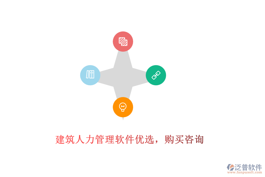 建筑人力管理軟件優(yōu)選，購買咨詢
