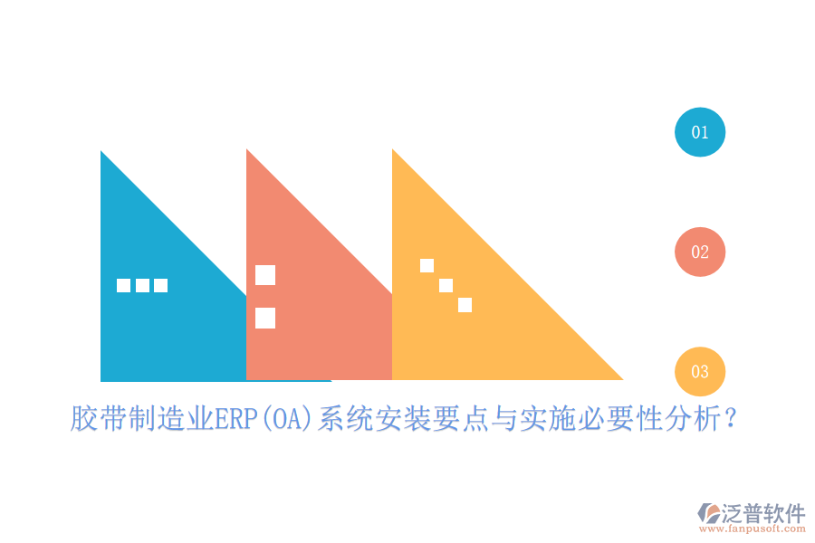 膠帶制造業(yè)ERP(OA)系統(tǒng)安裝要點(diǎn)與實(shí)施必要性分析？