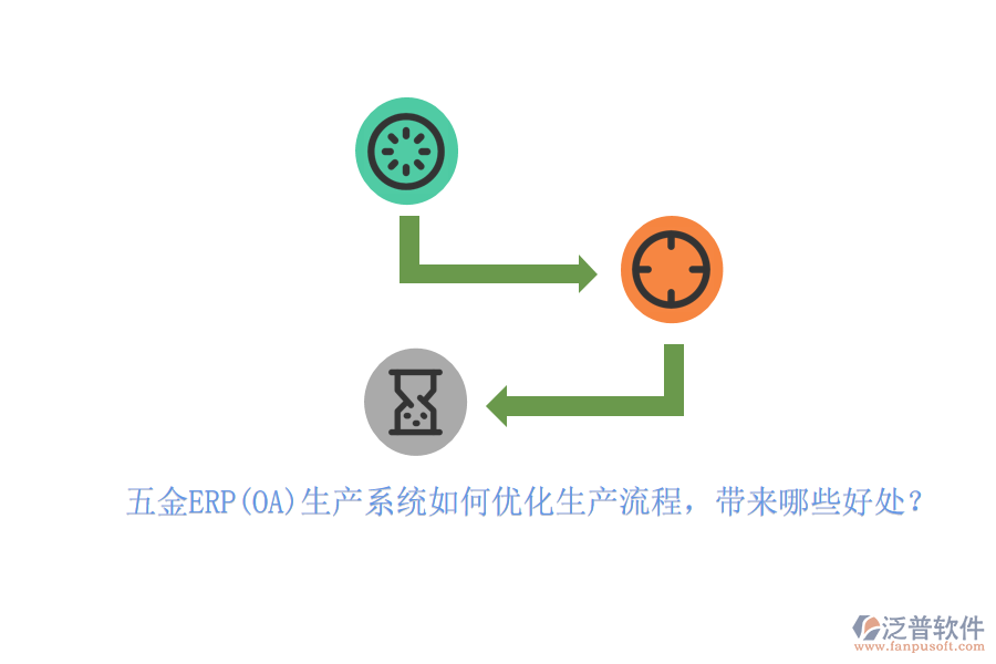 五金ERP(OA)生產(chǎn)系統(tǒng)如何優(yōu)化生產(chǎn)流程，帶來哪些好處？