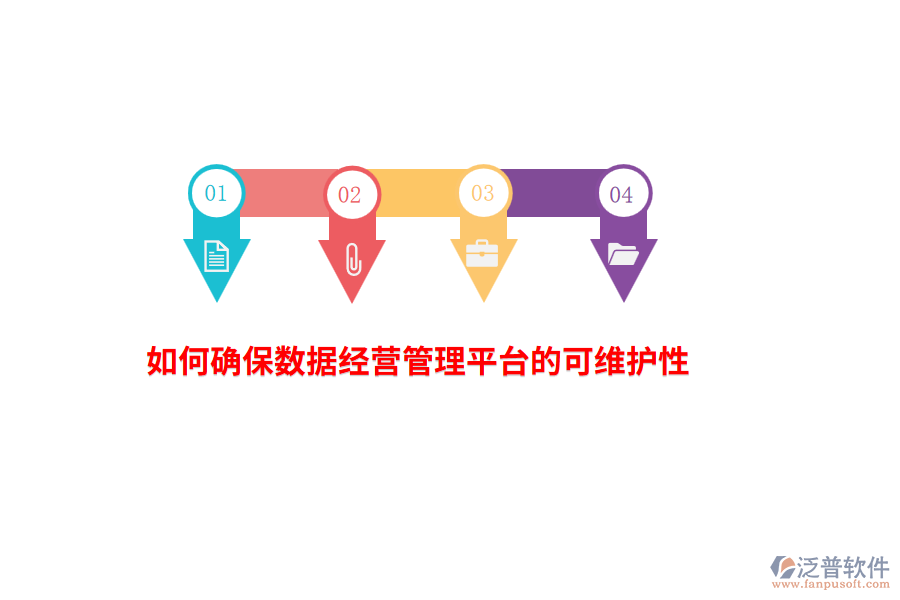 如何確保數(shù)據(jù)經(jīng)營管理平臺的可維護性？