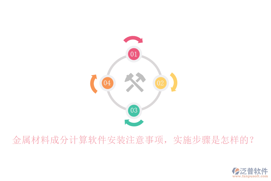 金屬材料成分計算軟件安裝注意事項，實施步驟是怎樣的？