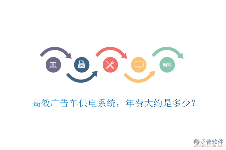 高效廣告車(chē)供電系統(tǒng)，年費(fèi)大約是多少？