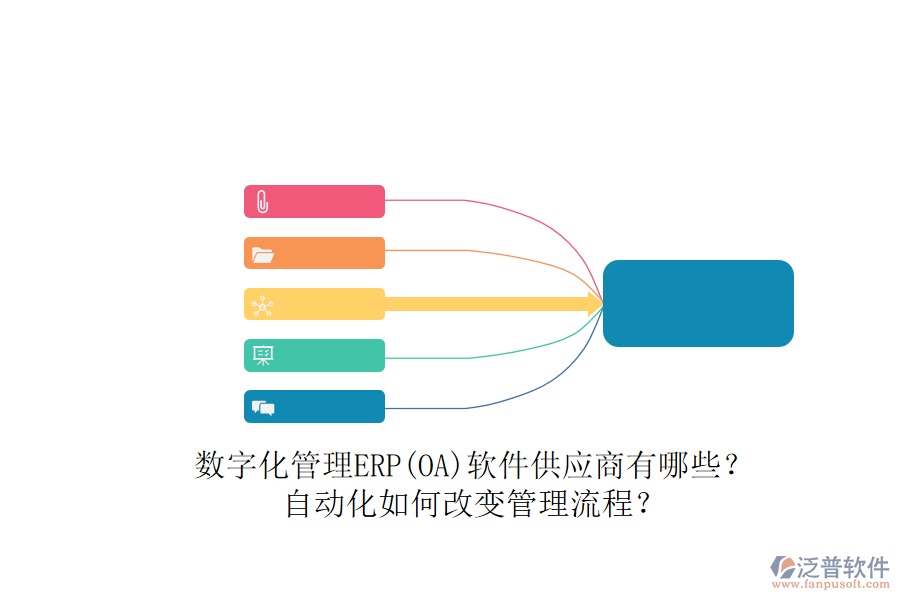 數(shù)字化管理ERP(OA)軟件供應(yīng)商有哪些？自動化如何改變管理流程？