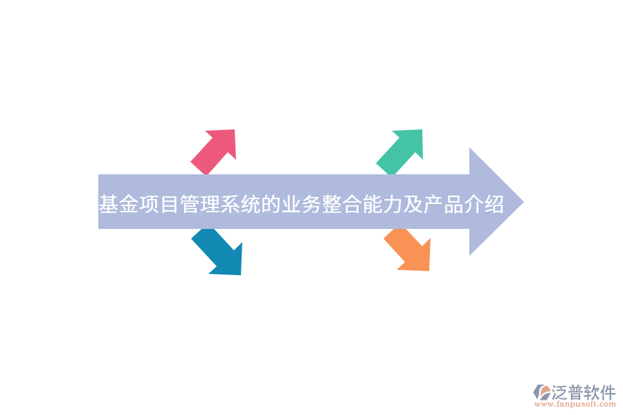 基金項目管理系統(tǒng)的業(yè)務(wù)整合能力及產(chǎn)品介紹