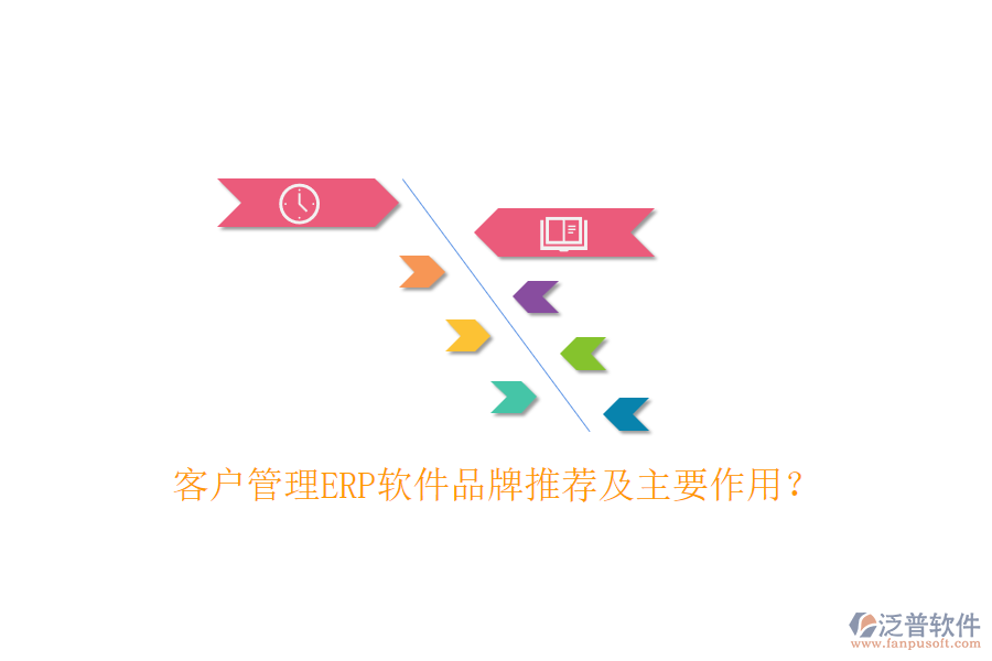 客戶管理ERP軟件品牌推薦及主要作用？