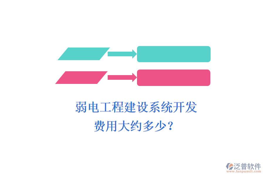 弱電工程建設(shè)系統(tǒng)開發(fā)，費(fèi)用大約多少？