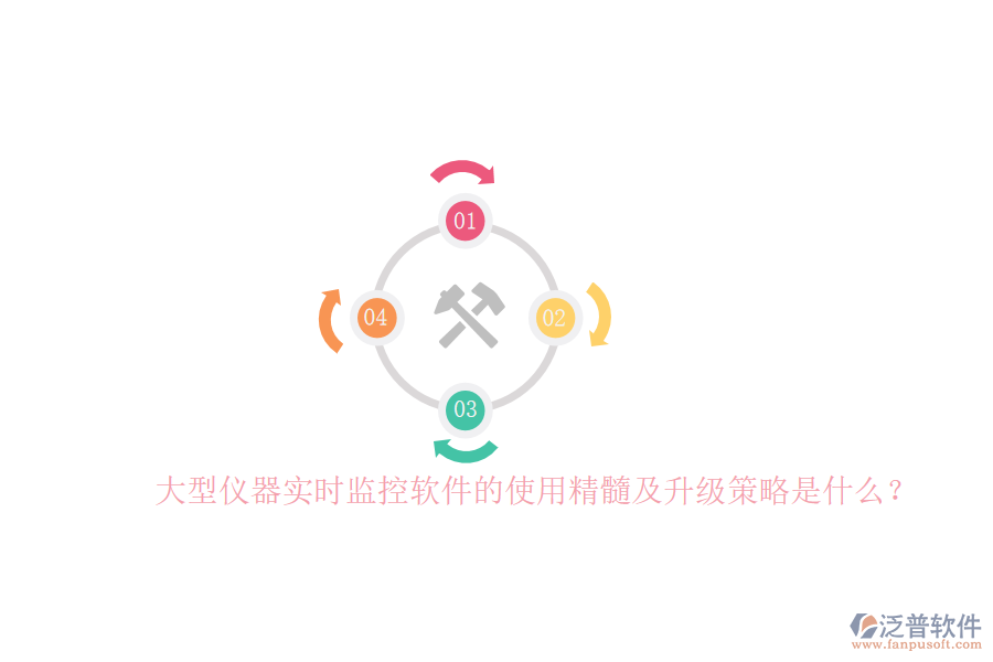 大型儀器實時監(jiān)控軟件的使用精髓及升級策略是什么？