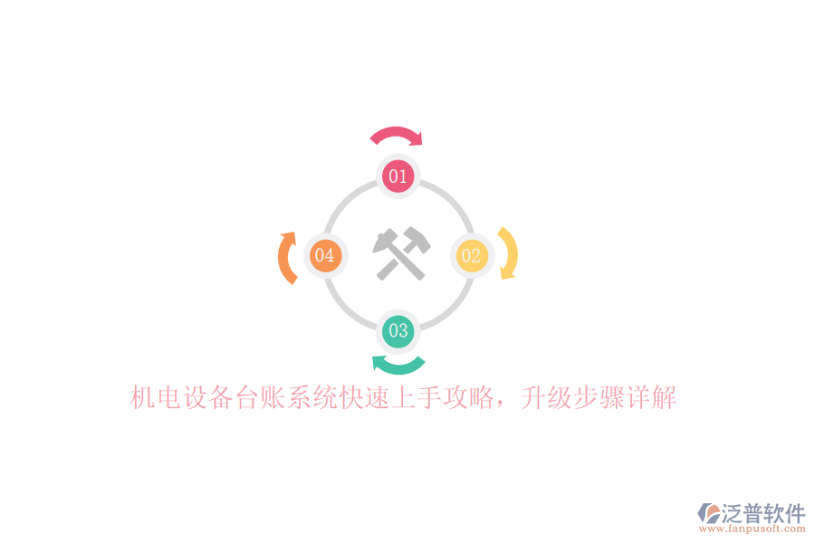 機電設備臺賬系統(tǒng)快速上手攻略，升級步驟詳解