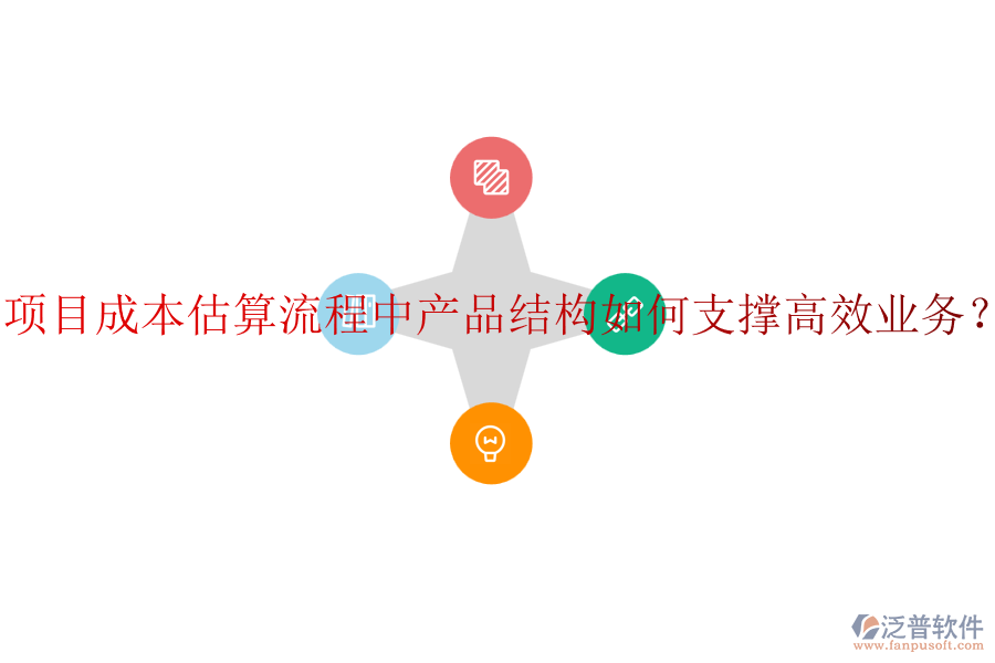 項目成本估算流程中產(chǎn)品結(jié)構(gòu)如何支撐高效業(yè)務(wù)？