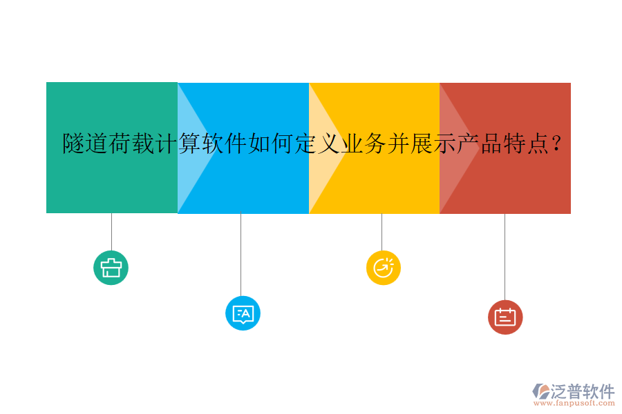 隧道荷載計算軟件如何定義業(yè)務(wù)并展示產(chǎn)品特點？