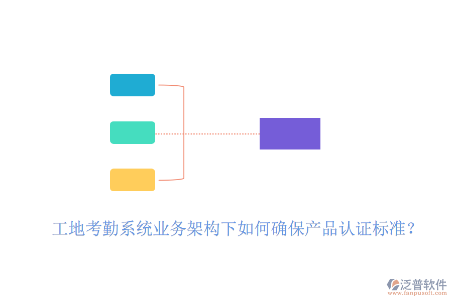 工地考勤系統(tǒng)業(yè)務(wù)架構(gòu)下如何確保產(chǎn)品認(rèn)證標(biāo)準(zhǔn)？
