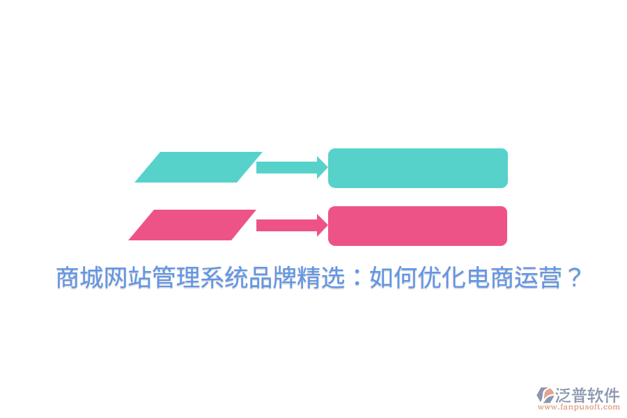 商城網站管理系統(tǒng)品牌精選：如何優(yōu)化電商運營？