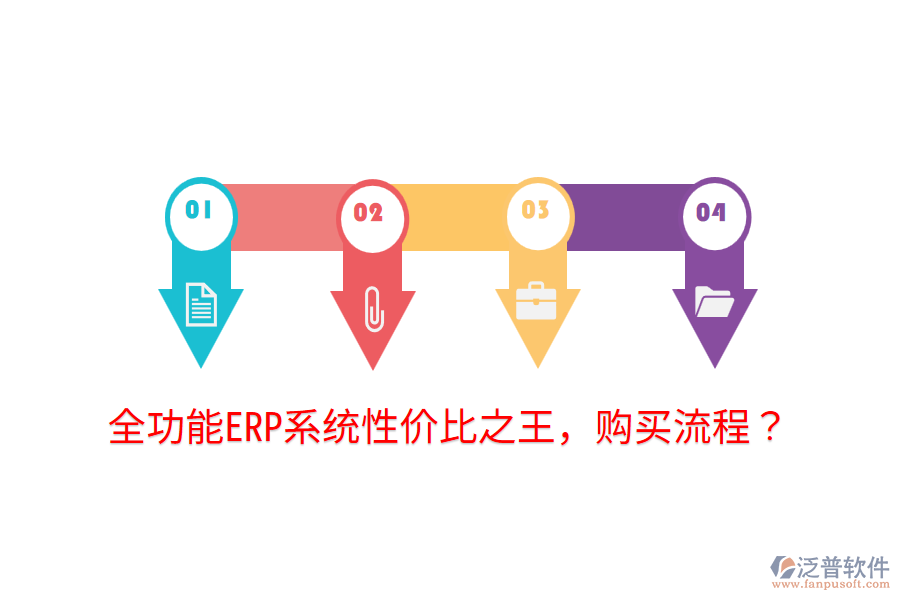  全功能ERP系統(tǒng)性價比之王，購買流程？