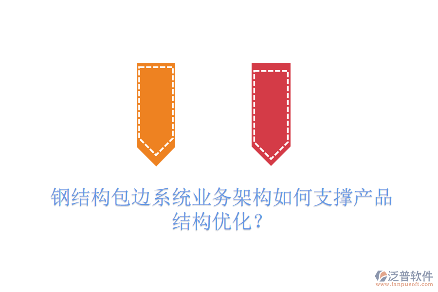 鋼結(jié)構(gòu)包邊系統(tǒng)業(yè)務(wù)架構(gòu)如何支撐產(chǎn)品結(jié)構(gòu)優(yōu)化？