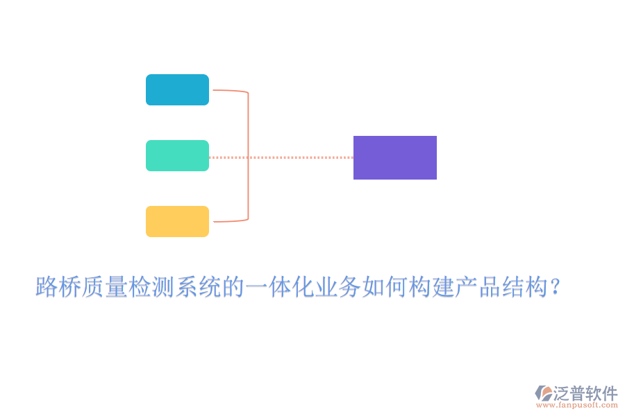 路橋質(zhì)量檢測(cè)系統(tǒng)的一體化業(yè)務(wù)如何構(gòu)建產(chǎn)品結(jié)構(gòu)？