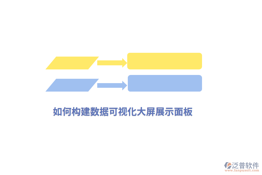 如何構(gòu)建數(shù)據(jù)可視化大屏展示面板？