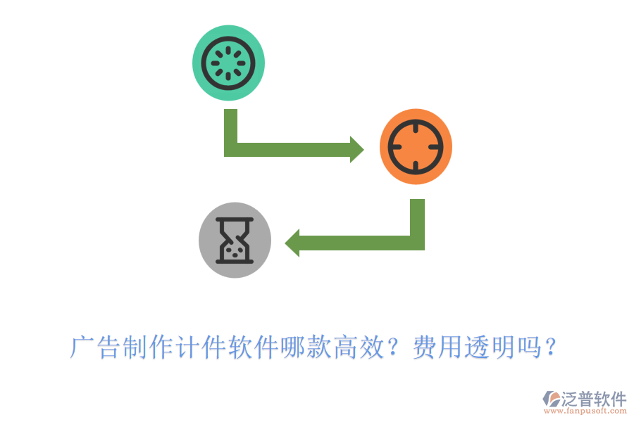 廣告制作計(jì)件軟件哪款高效？費(fèi)用透明嗎？