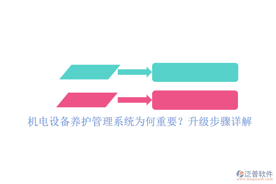 機電設(shè)備養(yǎng)護(hù)管理系統(tǒng)為何重要？升級步驟詳解