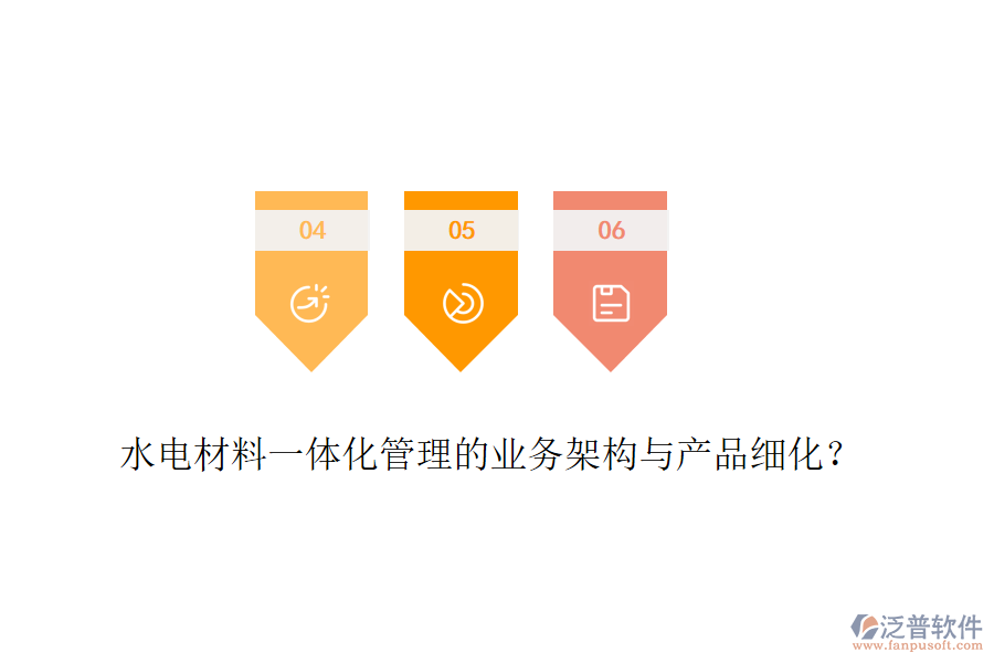 水電材料一體化管理的業(yè)務(wù)架構(gòu)與產(chǎn)品細(xì)化？