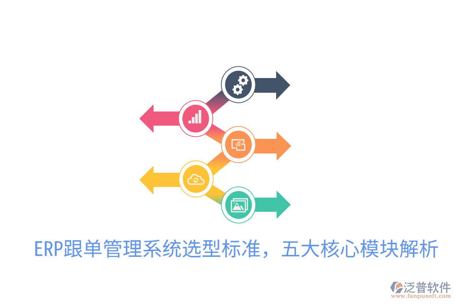  ERP跟單管理系統(tǒng)選型標(biāo)準(zhǔn)，五大核心模塊解析