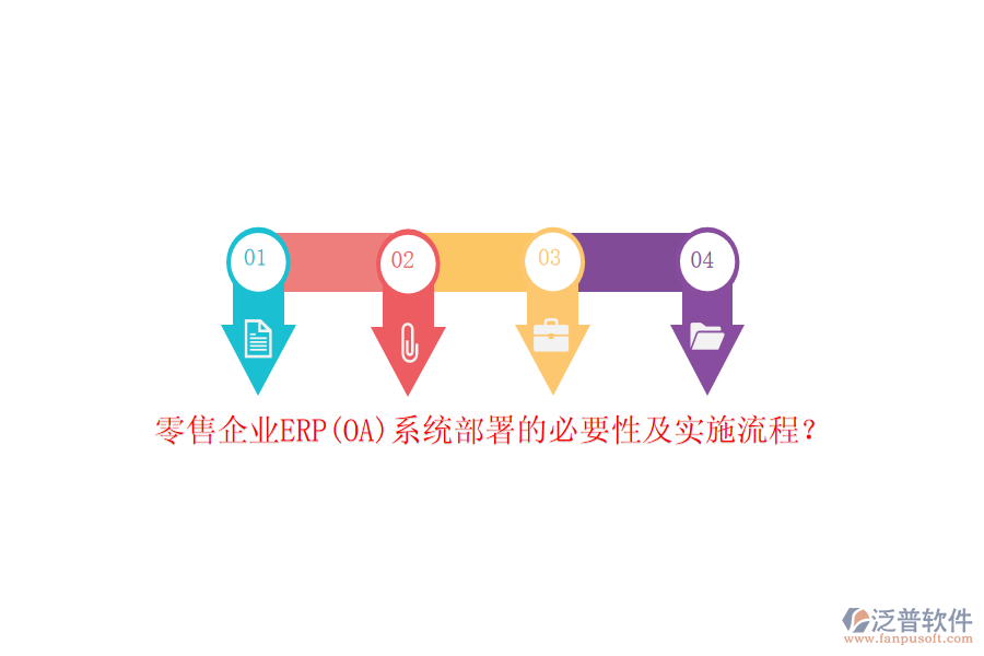 零售企業(yè)ERP(OA)系統(tǒng)部署的必要性及實(shí)施流程？