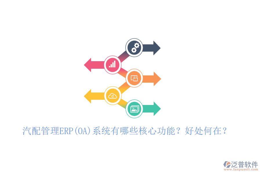 汽配管理ERP(OA)系統(tǒng)有哪些核心功能？好處何在？