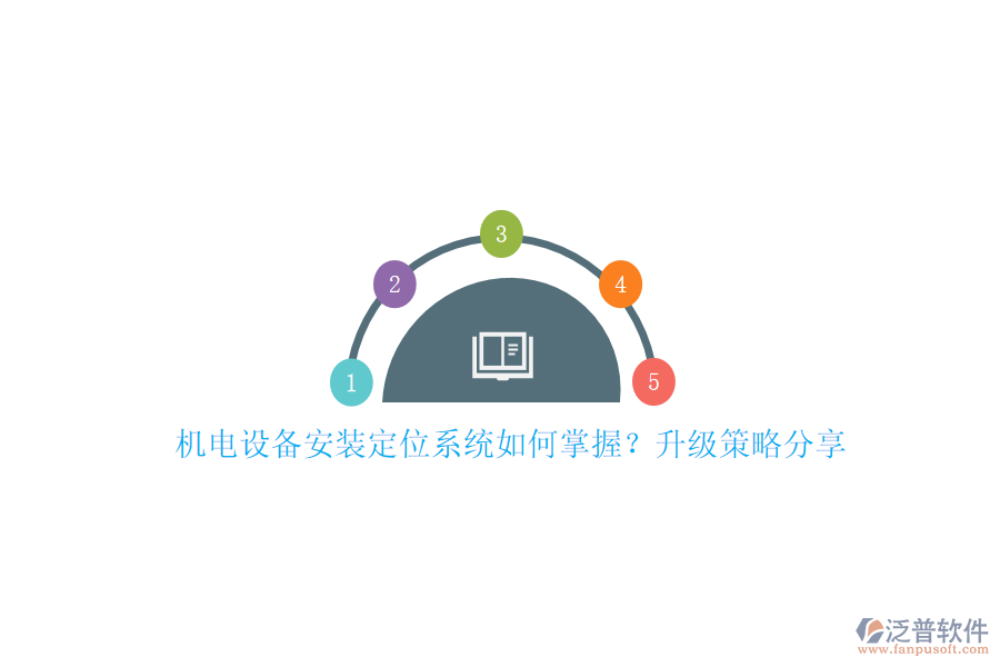 機(jī)電設(shè)備安裝定位系統(tǒng)如何掌握？升級策略分享