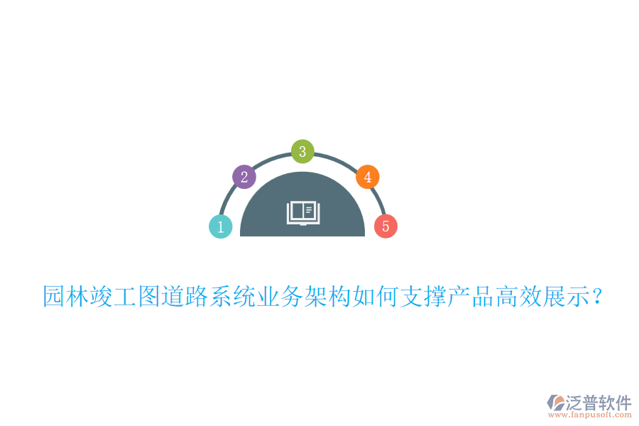 園林竣工圖道路系統(tǒng)業(yè)務(wù)架構(gòu)如何支撐產(chǎn)品高效展示？