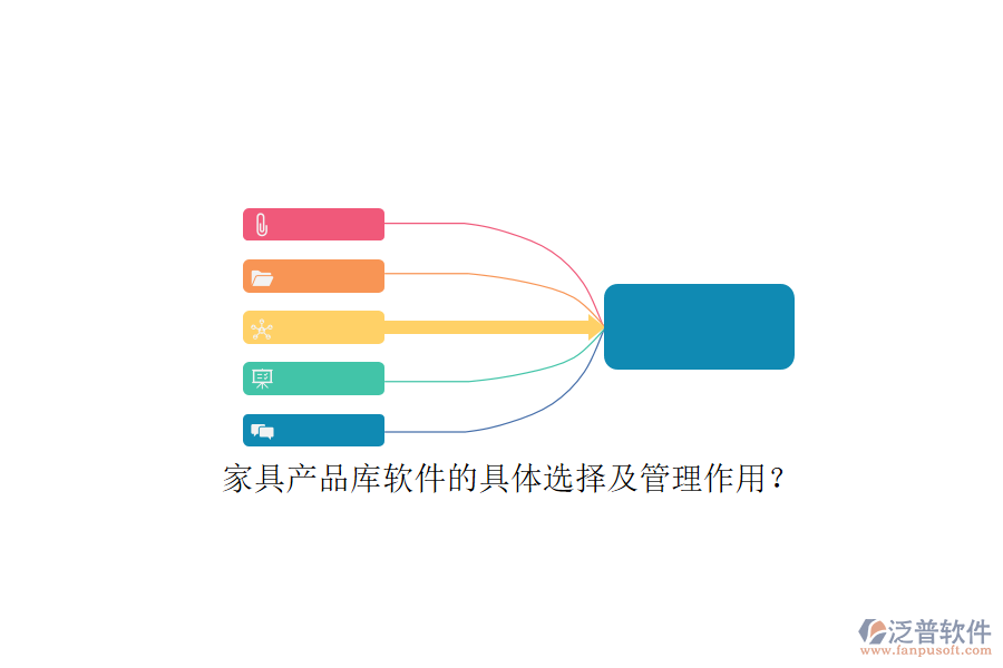 家具產(chǎn)品庫軟件的具體選擇及管理作用？